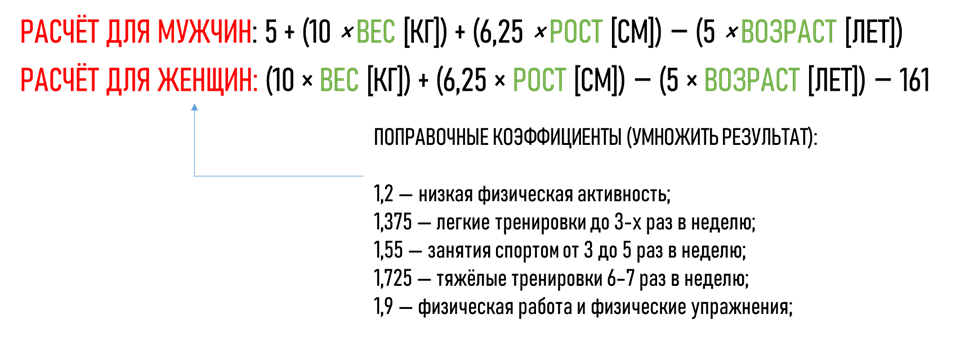 формула расчета суточной нормы калорий